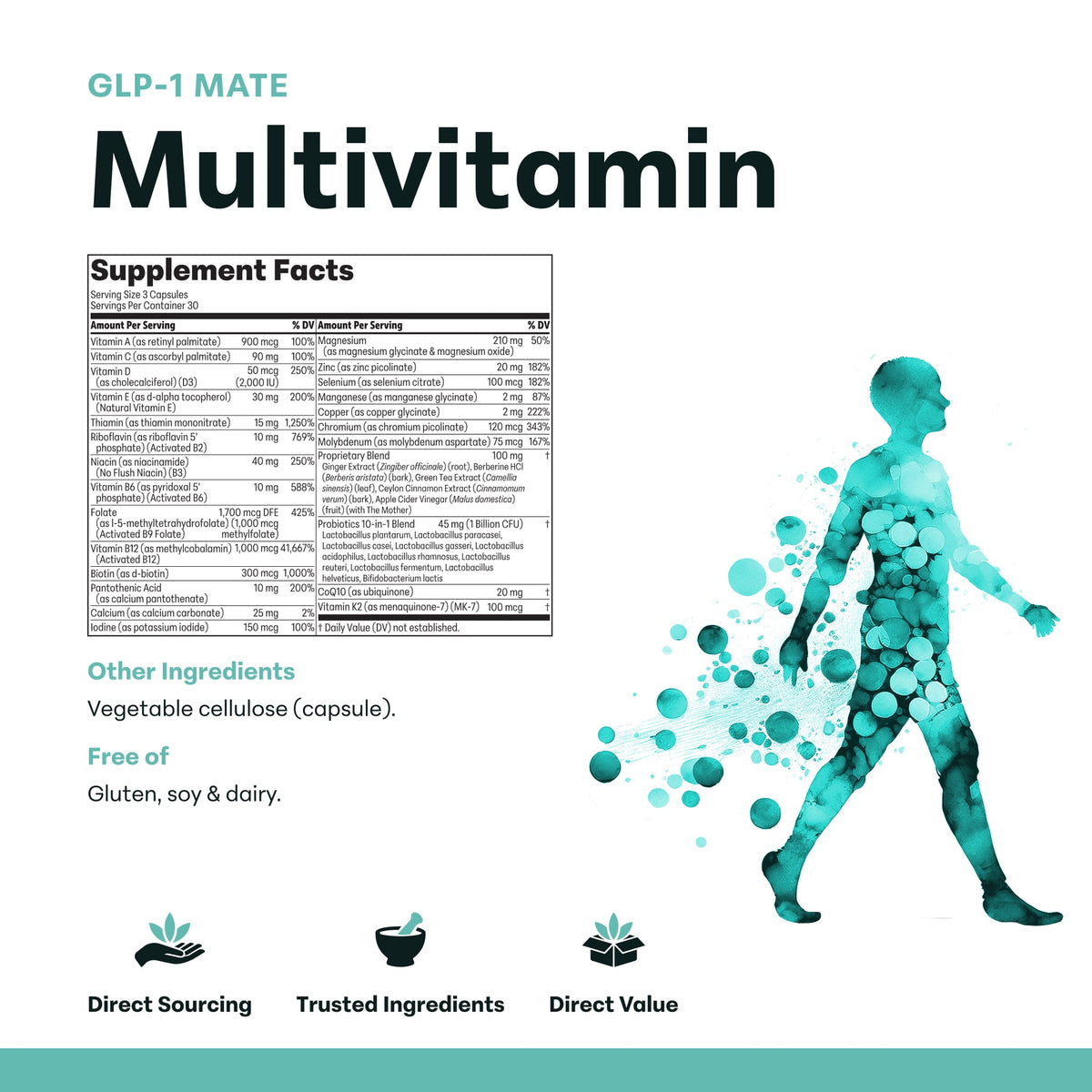 GLP-1 Mate 38-in-1 Multivitamin