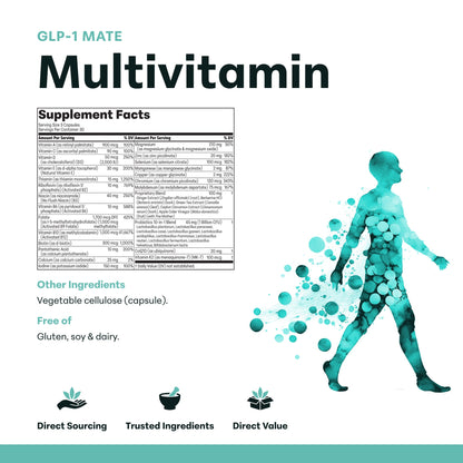 GLP-1 Mate 38-in-1 Multivitamin